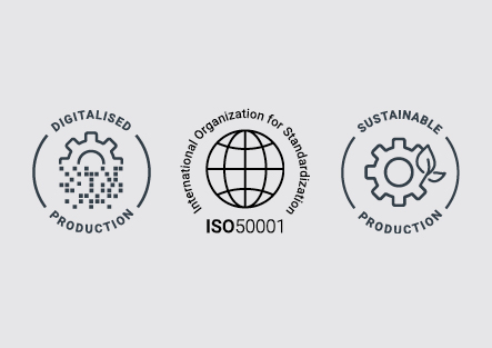 [Translate to English:] Digitalisierungspakete, Digitalisierte Produktion, Energiemanagementsystem ISO 50001, Nachhaltige Produktion